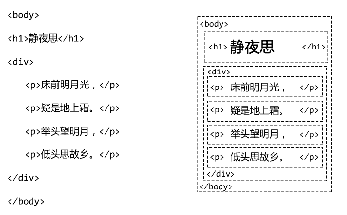 多语言支持